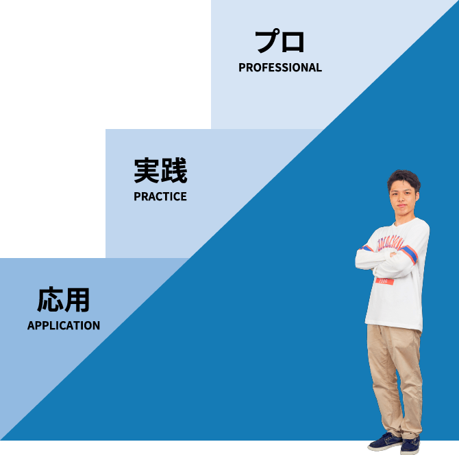 応用-実践-プロ