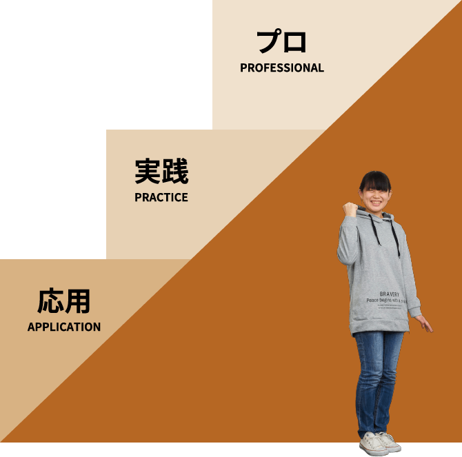 応用-実践-プロ