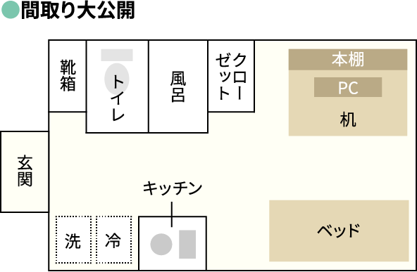 間取り大公開