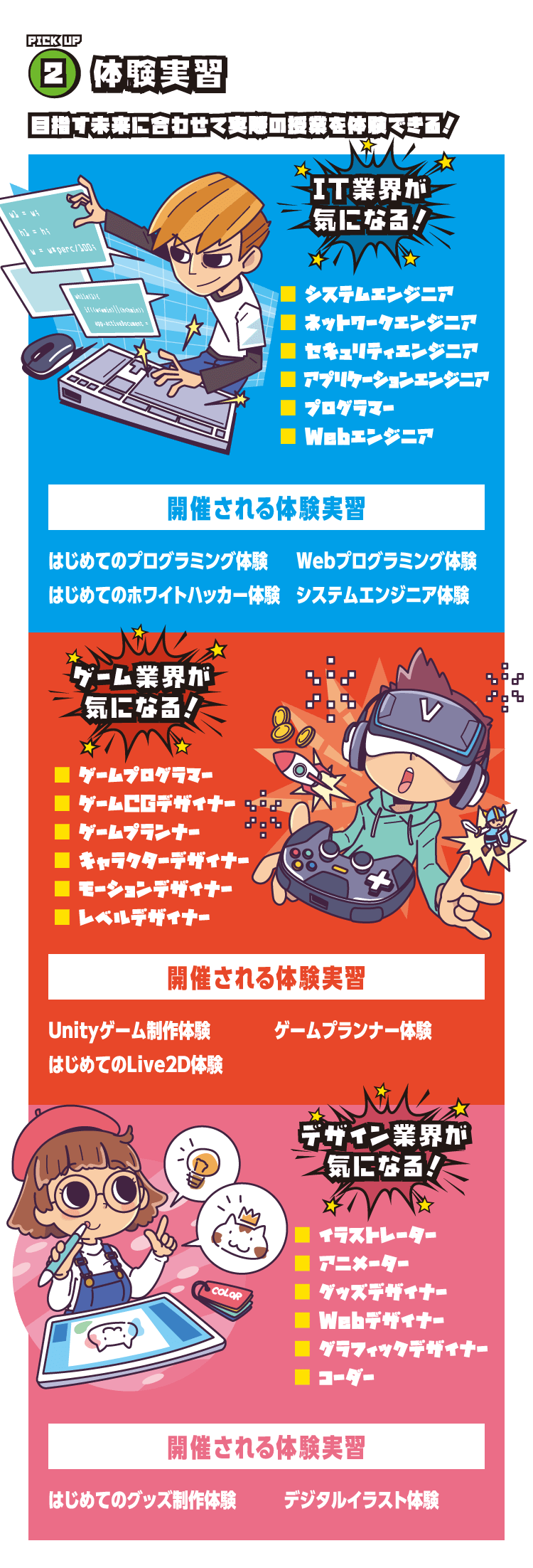 体験実習