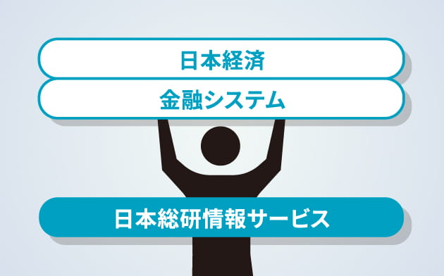 日本経済と金融システムを支える日本総研情報サービスのイメージ図